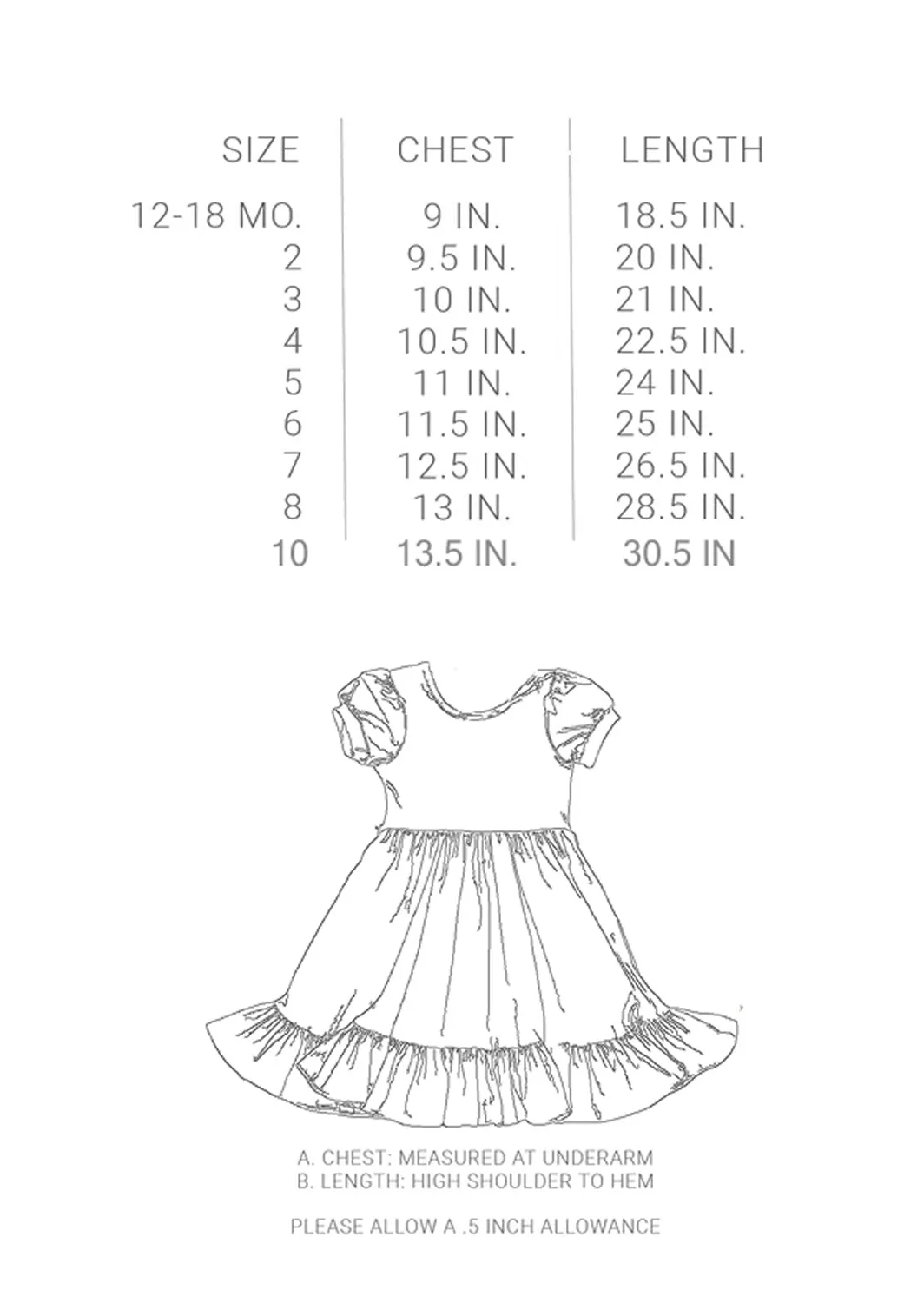 Charm Dress in Hunter