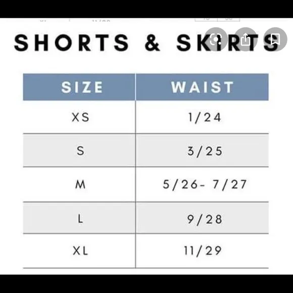 🔥KANCAN HIGH RISE MEDIUM WASH SHORTS