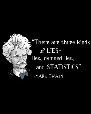 Mark Twain on Statistics - Men's Edition