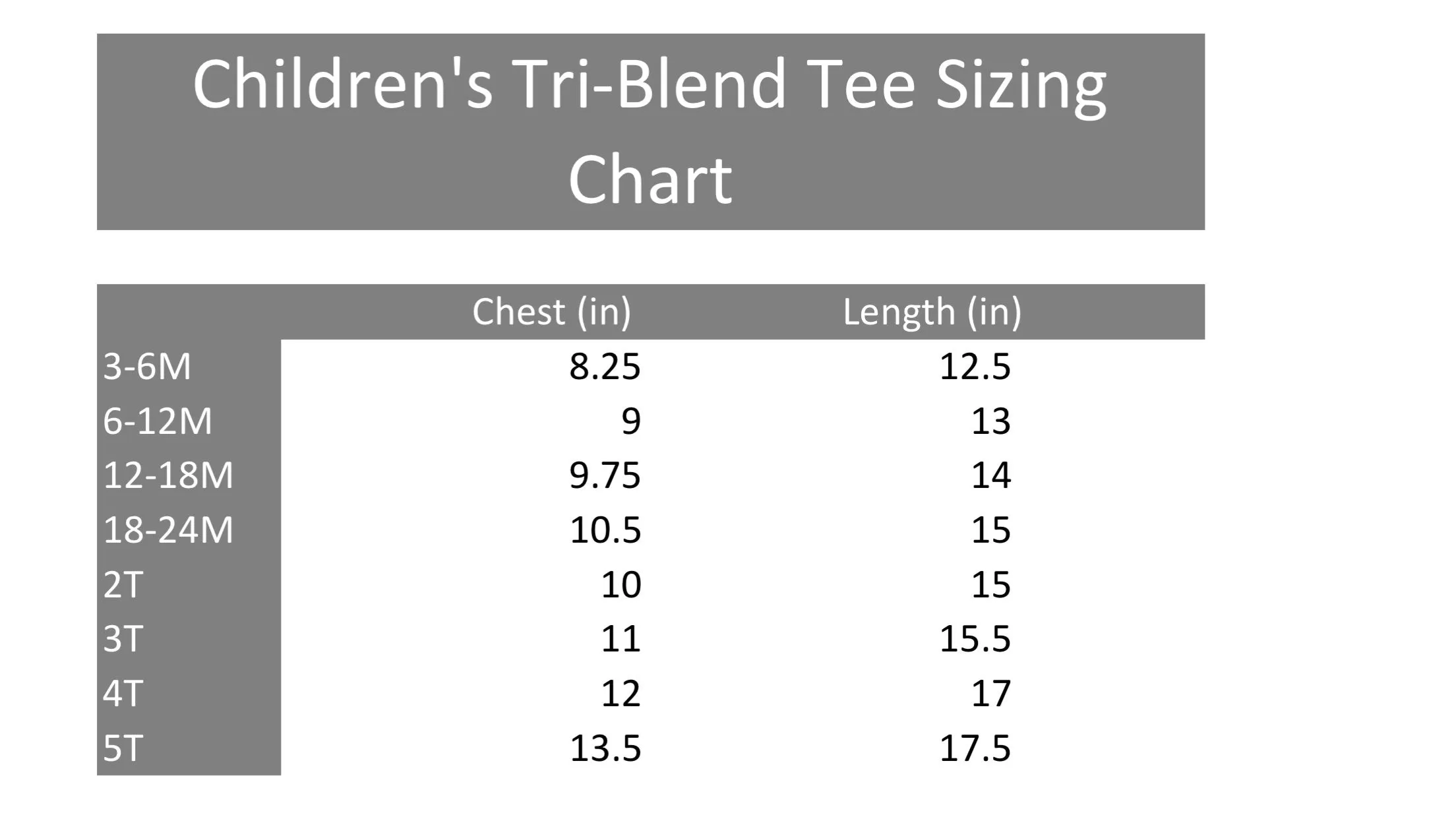 One Shirt - One Birthday Shirt - Birthday Boy Shirt - First Birthday T Shirt - 1st Birthday Shirt Baby Tri-Blend Shirt